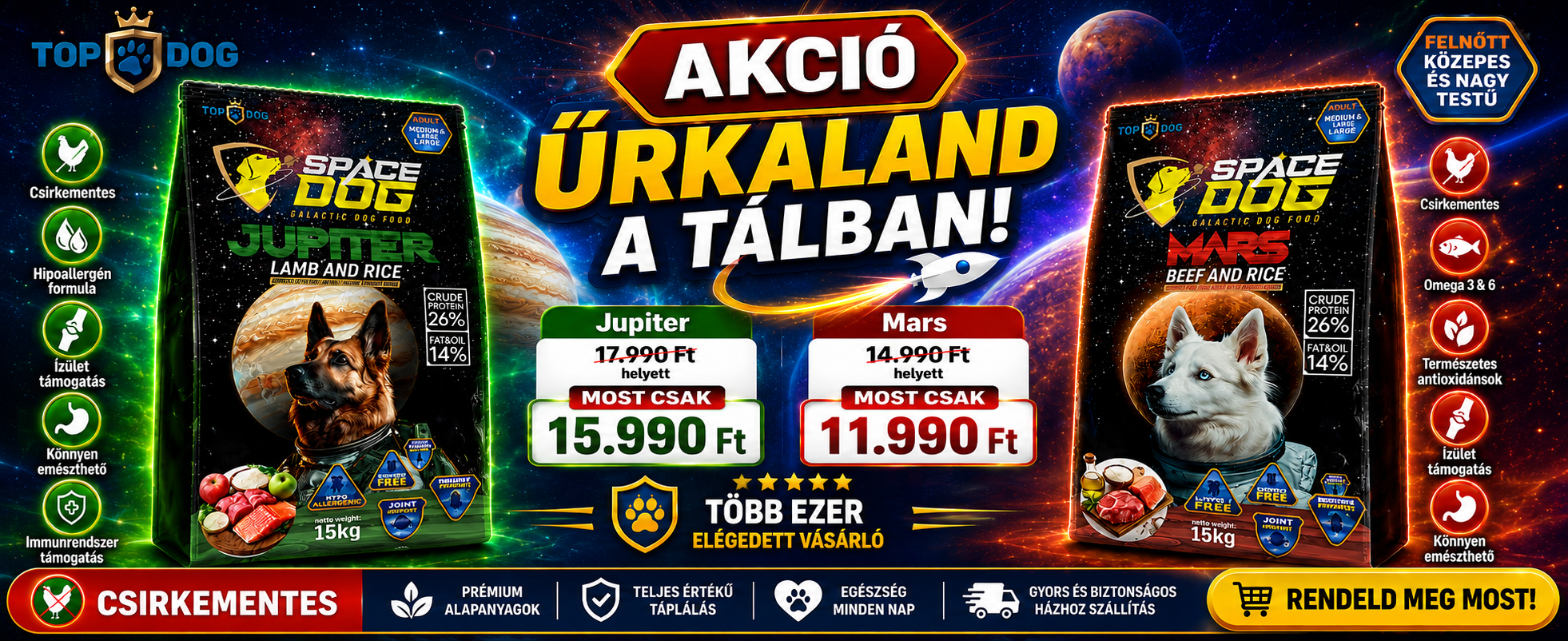 TopDogMarket