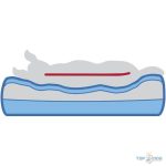 TRX 38271 Vital Sofa Bendson - ovális fekhely kutyák részére (75*60cm)