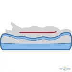 TRX 38272 Vital Sofa Bendson - ovális fekhely kutyák részére (100x80cm)