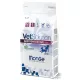Monge VetSolution Dog 1,5 kg Puppy Gastrointestinal