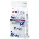 Monge VetSolution Dog 5kg Puppy Gastrointestinal