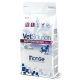 Monge VetSolution Dog 5kg Puppy Gastrointestinal