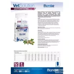 Monge VetSolution Dog 5kg Puppy Gastrointestinal