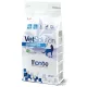 Monge VetSolution Cat 1,5kg Dermatosis bőrgyulladás