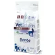Monge VetSolution Cat 1,5kg Hepatic májelégtelenség