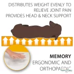 Ferplast MEMOR-ONE M BEDDING           