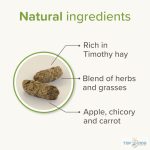 Beaphar CARE+® Nature Prémium eledel nyulaknak, 1,5kg