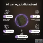 Humac Allergia & Vakarózás - Humac funkcionális jutifalat 180g (60db)